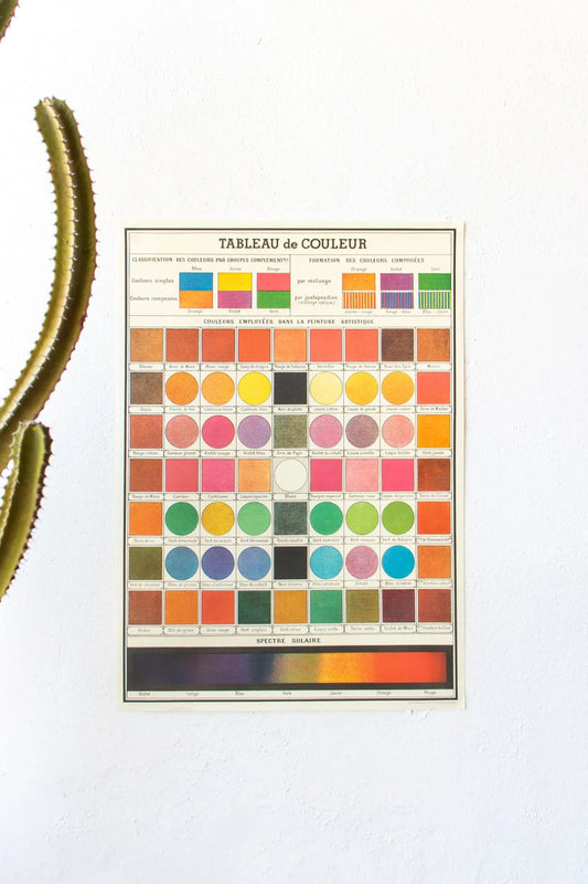 Color Table Chart