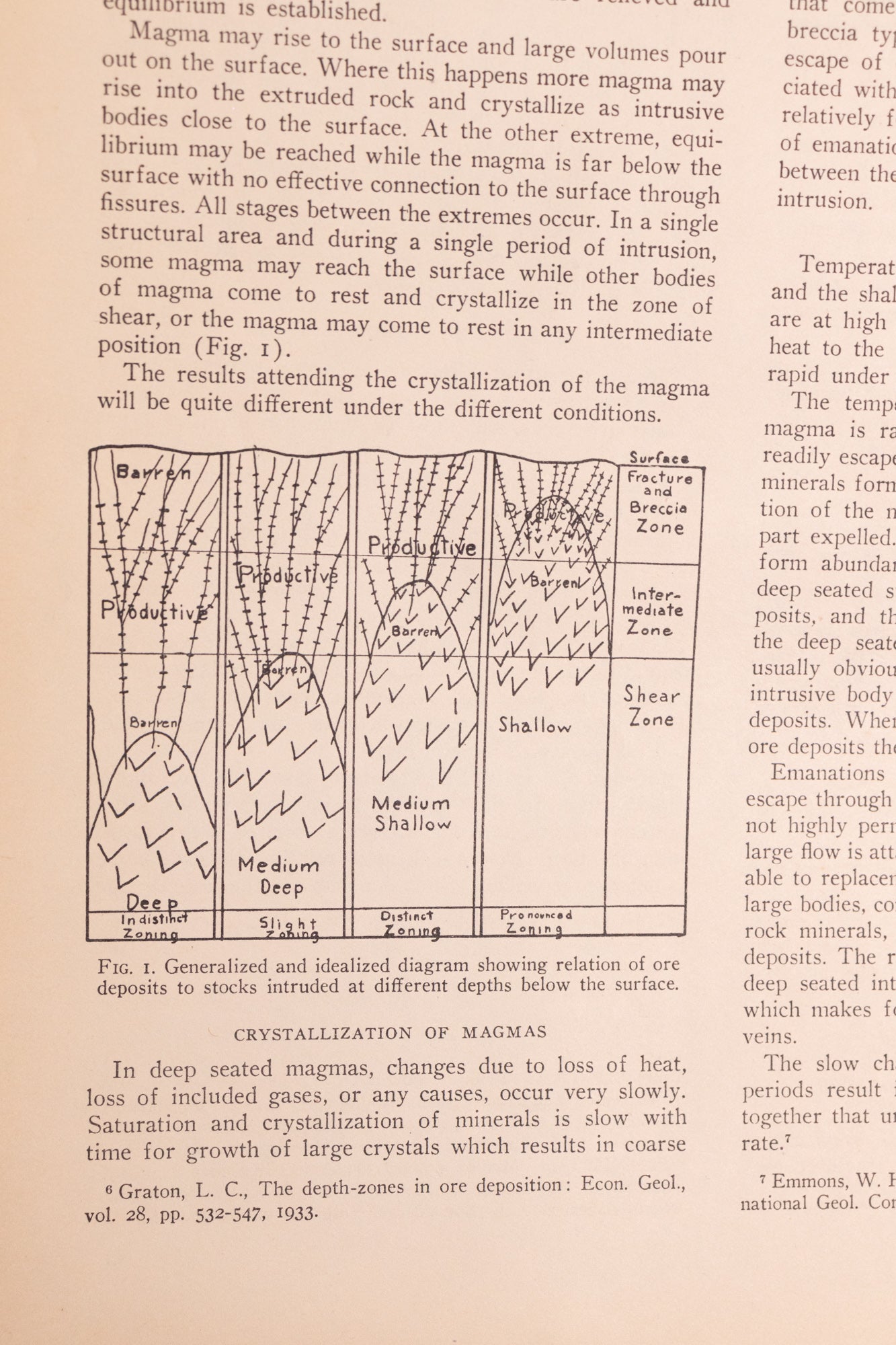 Ore Deposits as Related to Structural Features